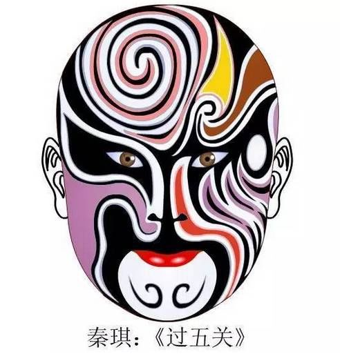 京剧脸谱：秦琪《过五关》