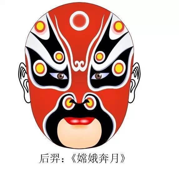 京剧脸谱：后羿《嫦娥奔月》