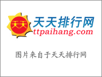 张浩洋-最受欢迎的著名京剧演员排行榜