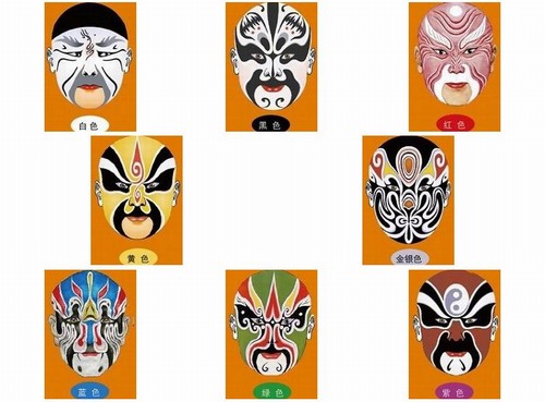 京剧脸谱颜色的秘密