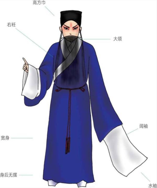 剧院小科普|京剧入门科普小知识,带你了解国粹艺术