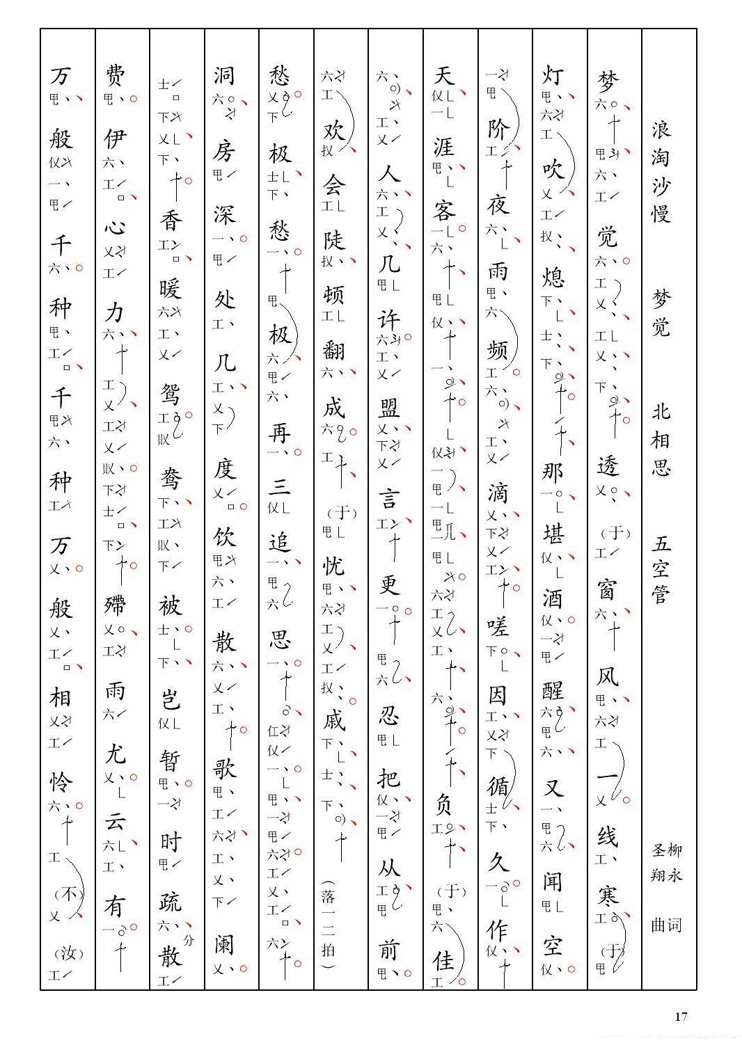 [南音工X谱]浪淘沙慢 梦觉 柳永 北相思简谱-其他曲谱